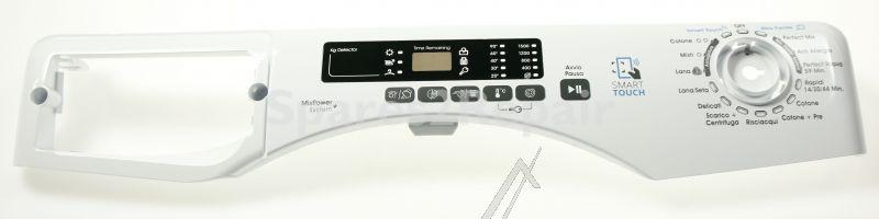 Operating Unit Screen - 43014481 Gvsw 1500 It Dashboard [Candy Hoover]